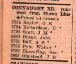 Windsor directory scan from 1940